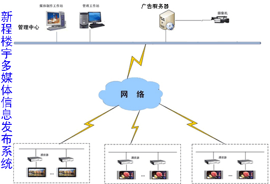 该项目的招标编号为兰众招【2025】072号
