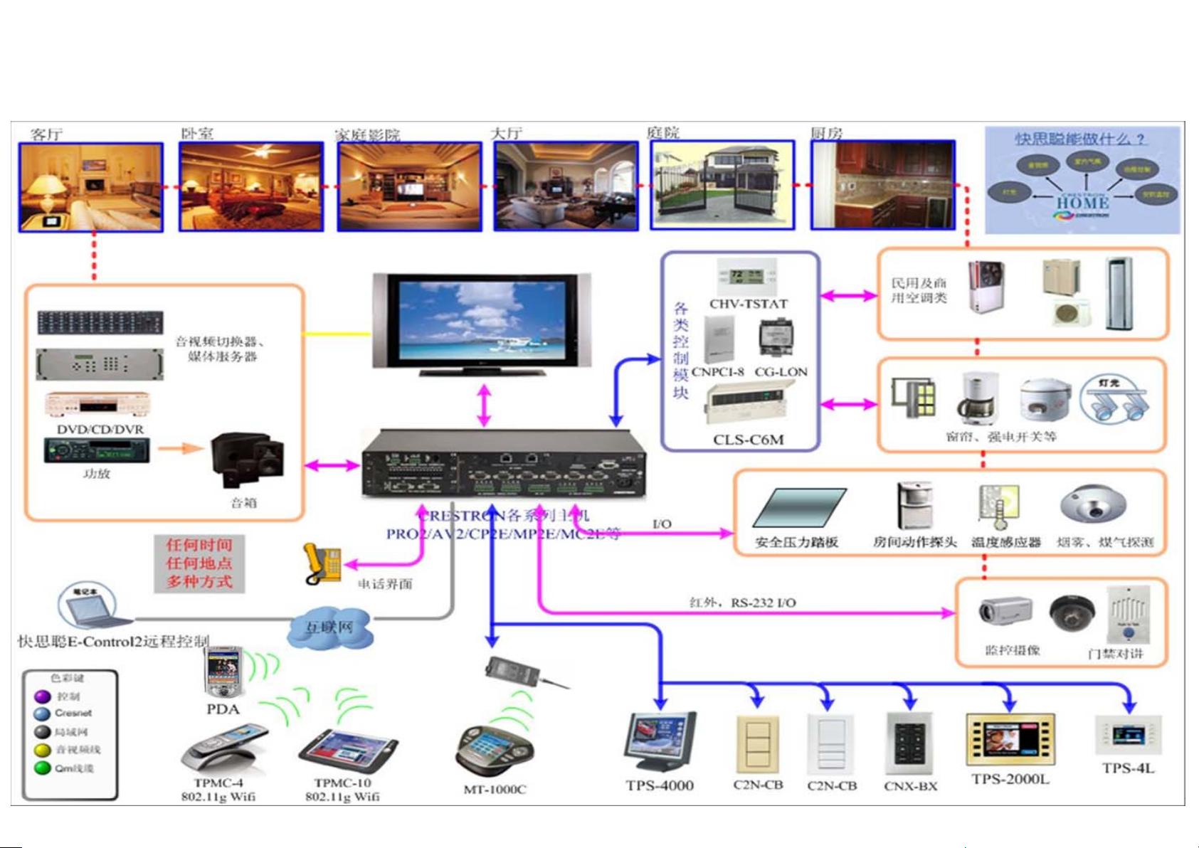 从预设解码数据库中确定与目标视频传输协议对应的目标解码配置信息