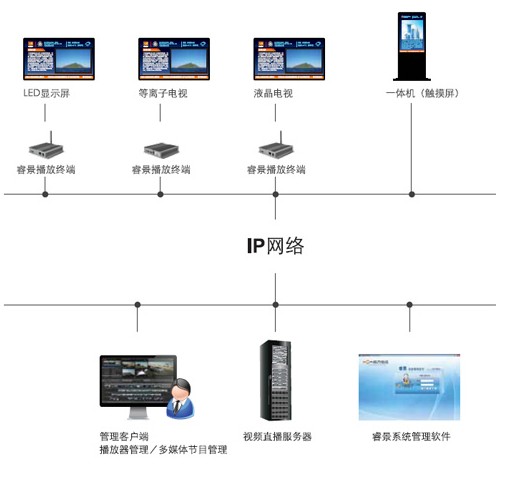 向国家市场监督管理总局备案了召回计划