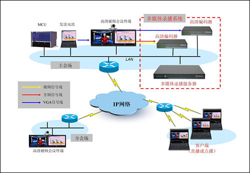 轮拱包围营造力量感