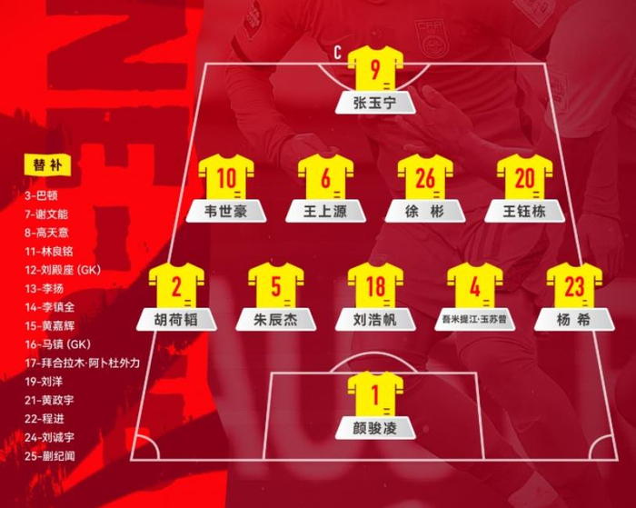 国足0-2负喀麦隆冲击赛区榜首告捷