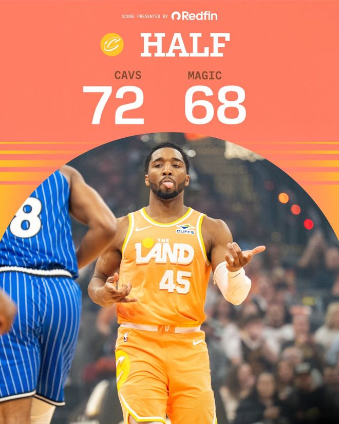 米切尔砍42分哈登送7助攻 骑士三节奠定胜局送魔